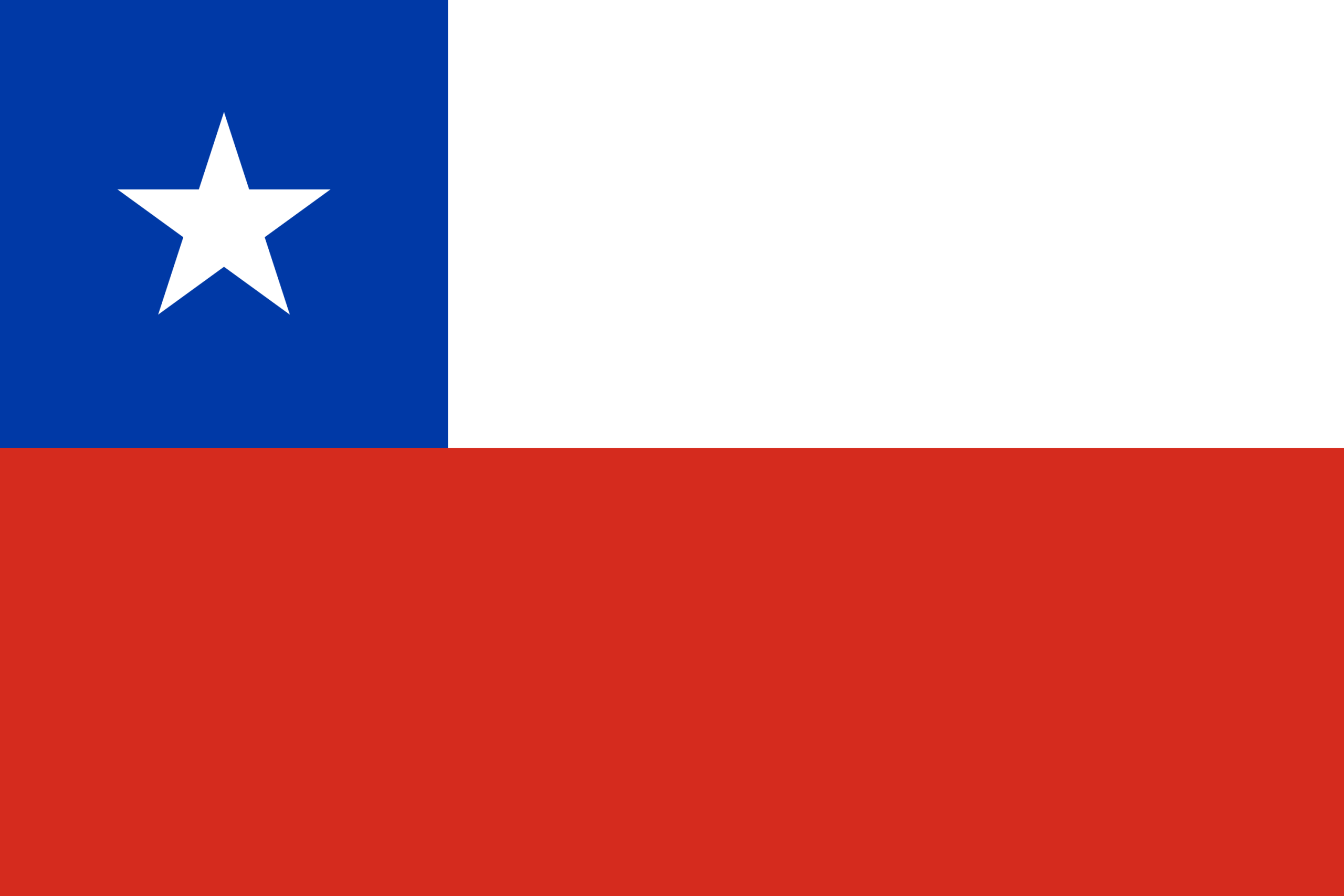 Premium IPTV Plans in Chile
